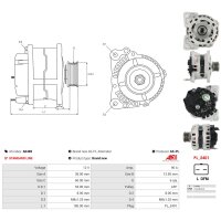 AS-PL A0485 Generator