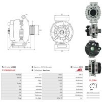 AS-PL A0566S Generator