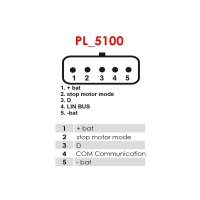 AS-PL A3212PR Generator