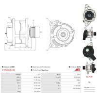 AS-PL A4091 Generator