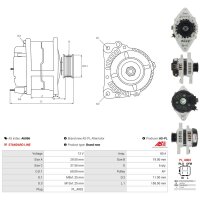 AS-PL A6066 Generator