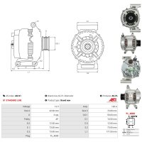 AS-PL A6141 Generator