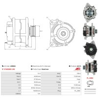 AS-PL A9506S Generator