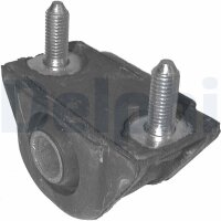 DELPHI TD290W Lagerung, Lenker