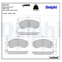 DELPHI LP1743 Bremsbelagsatz, Scheibenbremse