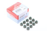 CORTECO 19036745 Dichtungssatz, Ventilschaft