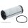 BLUE PRINT ADV182166 Hydraulikfilter, Automatikgetriebe