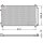 DENSO DCN50117 Kondensator, Klimaanlage