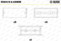 GLYCO H1011/5 0.25mm Kurbelwellenlagerschale