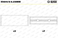 GLYCO H1014/5 0.25mm Kurbelwellenlagerschale