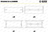 GLYCO H1298/5 0.25MM Kurbelwellenlagerschale
