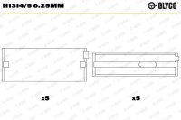 GLYCO H1314/5 0.25MM Kurbelwellenlagerschale