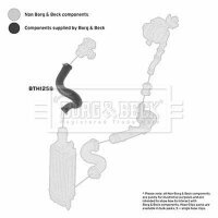 BORG & BECK BTH1258 Ladeluftschlauch