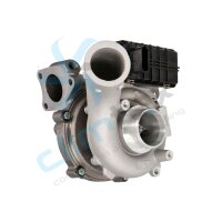 CLIMTEX CX8-187 Lader, Aufladung