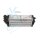 CLIMTEX CH4-035 Ladeluftkühler