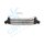 CLIMTEX CH4-120 Ladeluftkühler