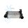 CLIMTEX CH4-235 Ladeluftkühler