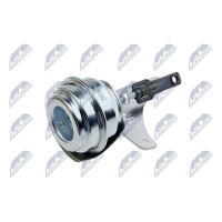 NTY ECD-AR-000 Ladedruckregelventil