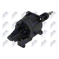 NTY ECD-BM-000 Stellelement, Turbolader