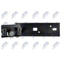 NTY EZC-RE-116 Rollenführung, Schiebetür