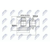 NTY NPW-KA-316 Gelenksatz, Antriebswelle