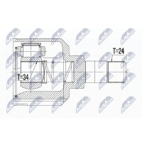 NTY NPW-PE-022 Gelenksatz, Antriebswelle