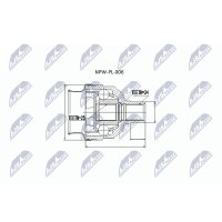NTY NPW-PL-006 Gelenksatz, Antriebswelle