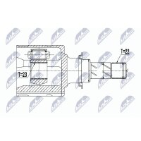 NTY NPW-PL-045 Gelenksatz, Antriebswelle