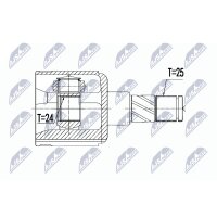 NTY NPW-PL-126 Gelenksatz, Antriebswelle