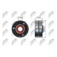 NTY RNK-LR-015 Spannrolle, Keilrippenriemen
