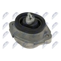 NTY ZPS-BM-001 Lagerung, Motor