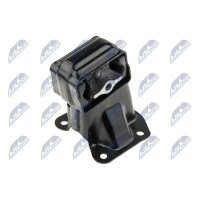 NTY ZPS-CH-033 Lagerung, Motor