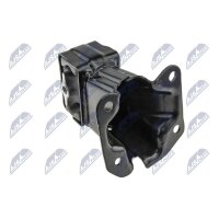 NTY ZPS-CH-033 Lagerung, Motor