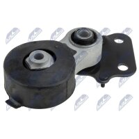 NTY ZPS-CH-075 Lagerung, Motor