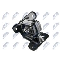 NTY ZPS-CH-083 Lagerung, Motor