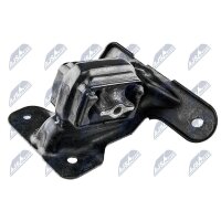 NTY ZPS-CH-083 Lagerung, Motor