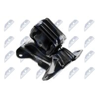 NTY ZPS-CH-084 Lagerung, Motor