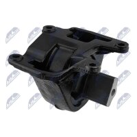 NTY ZPS-CH-140 Lagerung, Motor