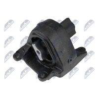 NTY ZPS-CH-140 Lagerung, Motor