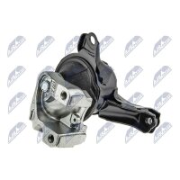 NTY ZPS-HD-131 Lagerung, Motor