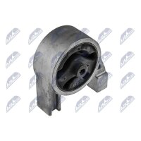 NTY ZPS-KA-328 Lagerung, Motor