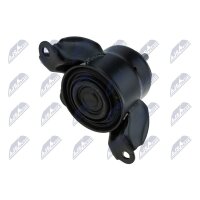 NTY ZPS-KA-329 Lagerung, Motor