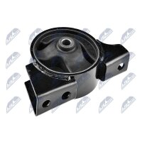 NTY ZPS-NS-108 Lagerung, Motor