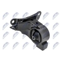 NTY ZPS-NS-117 Lagerung, Motor