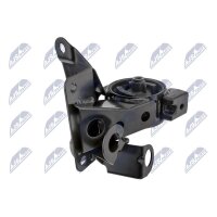 NTY ZPS-NS-117 Lagerung, Motor