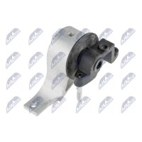 NTY ZPS-NS-133 Lagerung, Motor