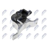 NTY ZPS-NS-133 Lagerung, Motor