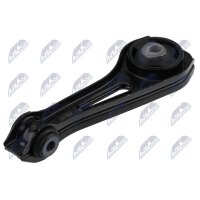 NTY ZPS-RE-147 Lagerung, Motor