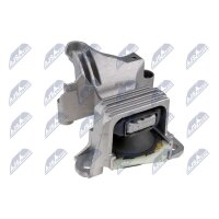 NTY ZPS-RE-164 Lagerung, Motor