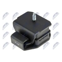 NTY ZPS-SB-001 Lagerung, Motor